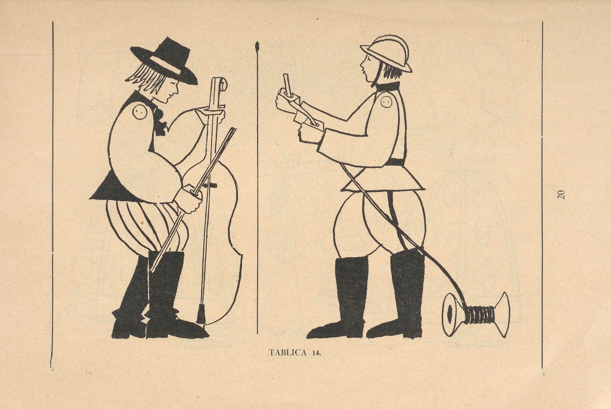 Ruchome figurki własnej roboty Pl15 1929
