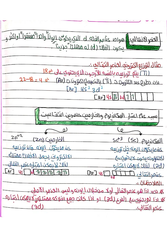 صورة الغلاف