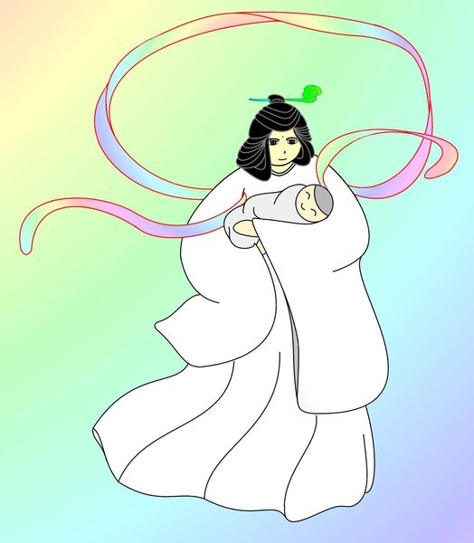 Đức Nữ Oa Nương Nương