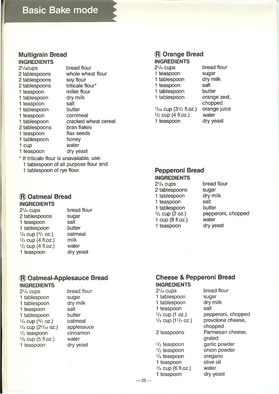 PANASONIC SD-BT55P (01) PAGE 026