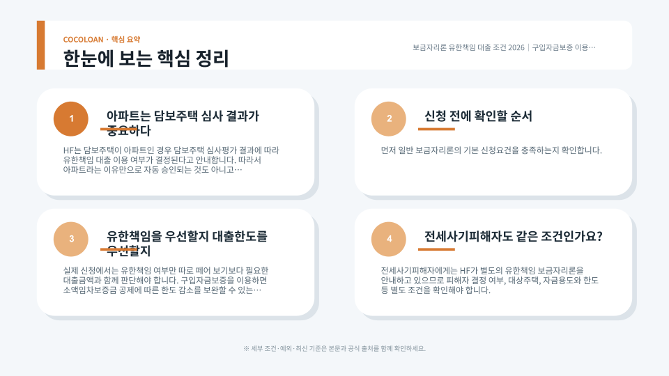 보금자리론 유한책임 대출 가능 여부와 구입자금보증 제한을 설명하는 주택 금융 구조