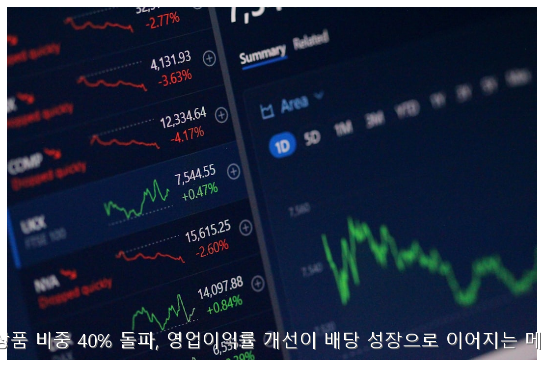 편의점 PB 상품 비중 40% 돌파, 영업이익률 개선이 배당 성장으로 이어지는 메커니즘 분석 핵심 안내 및 분석 인포그래픽 (3)