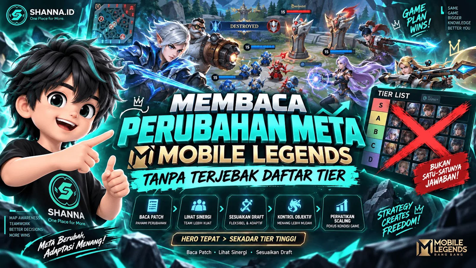Membaca Perubahan Meta Mobile Legends tanpa Terjebak Daftar Tier