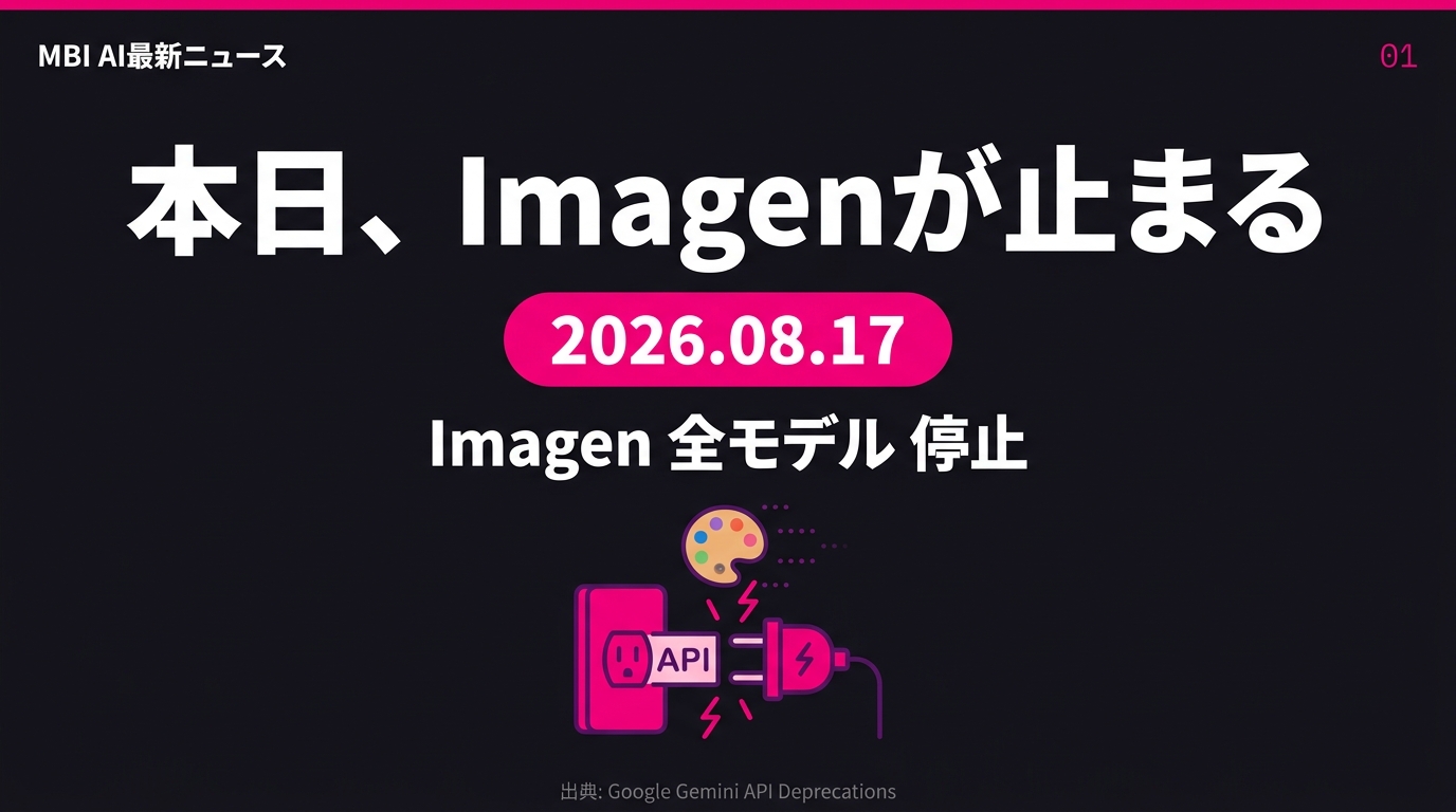本日、Imagenが止まる