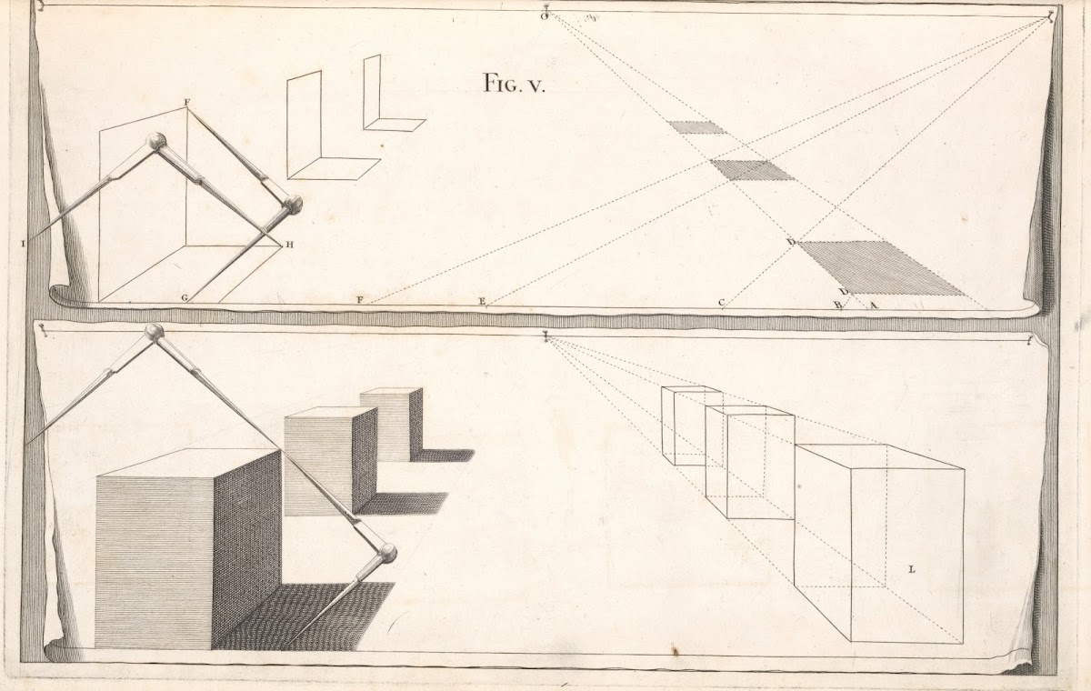 Plans of squares with their elevations 1707