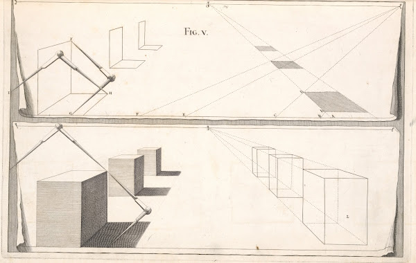 Plans of squares with their elevations 1707