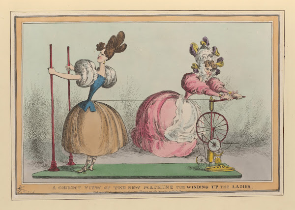 A correct view of the new machine for winding up the ladies 1827 1829