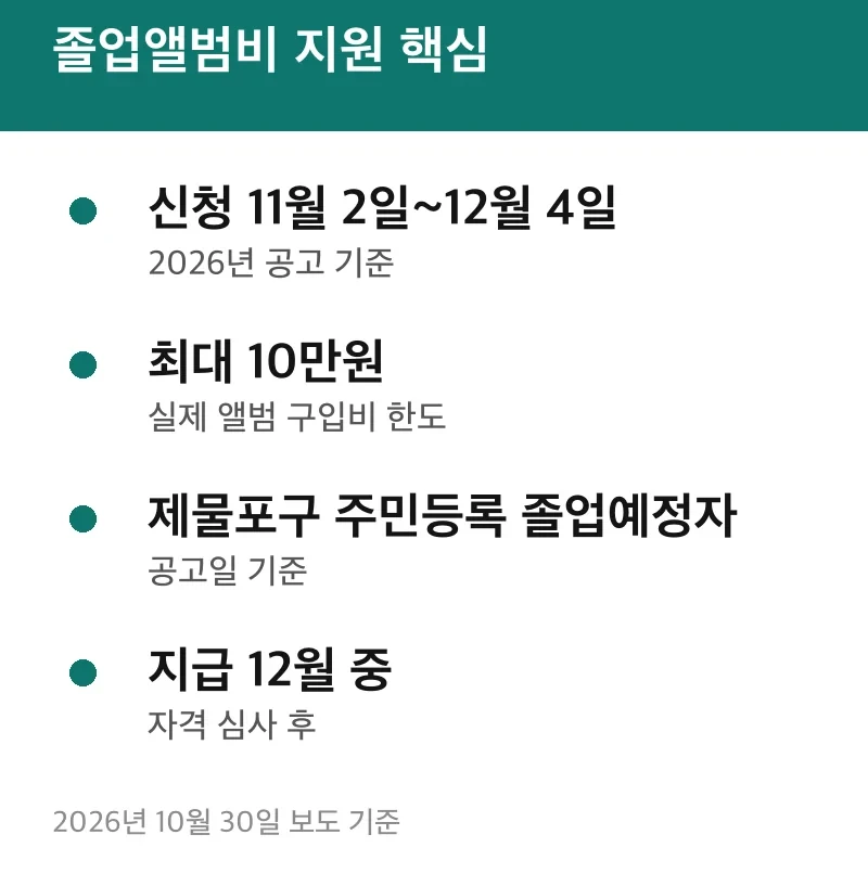 졸업앨범비 지원 핵심