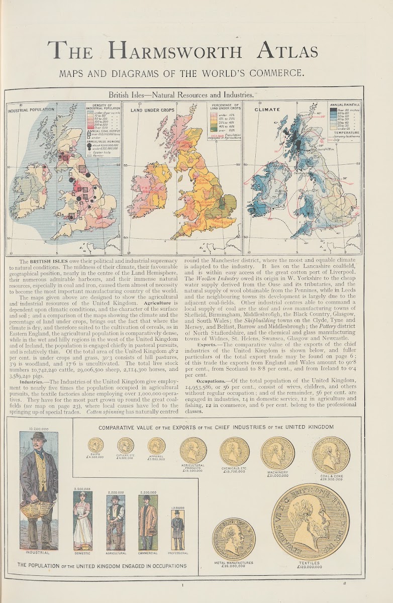 British IslesNatural Resources and Industries 1908