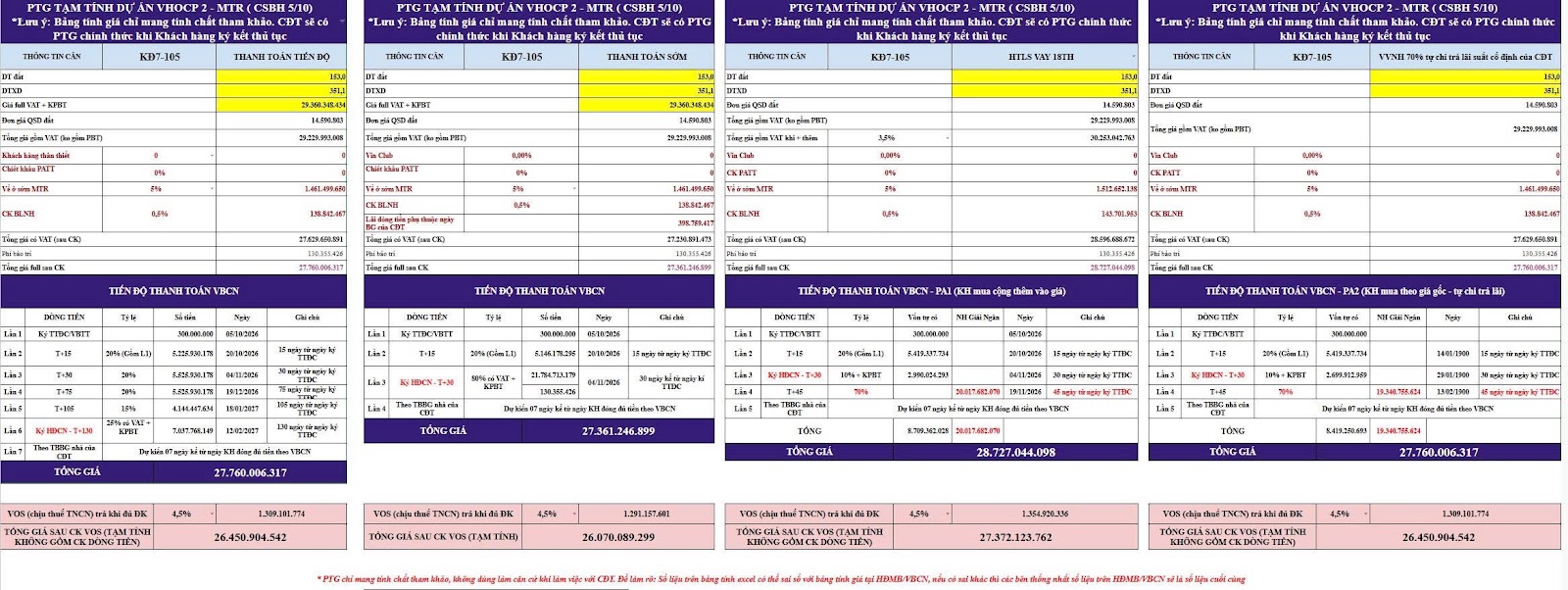 KĐ7-105 VINHOMES OCEAN PARK 2-3