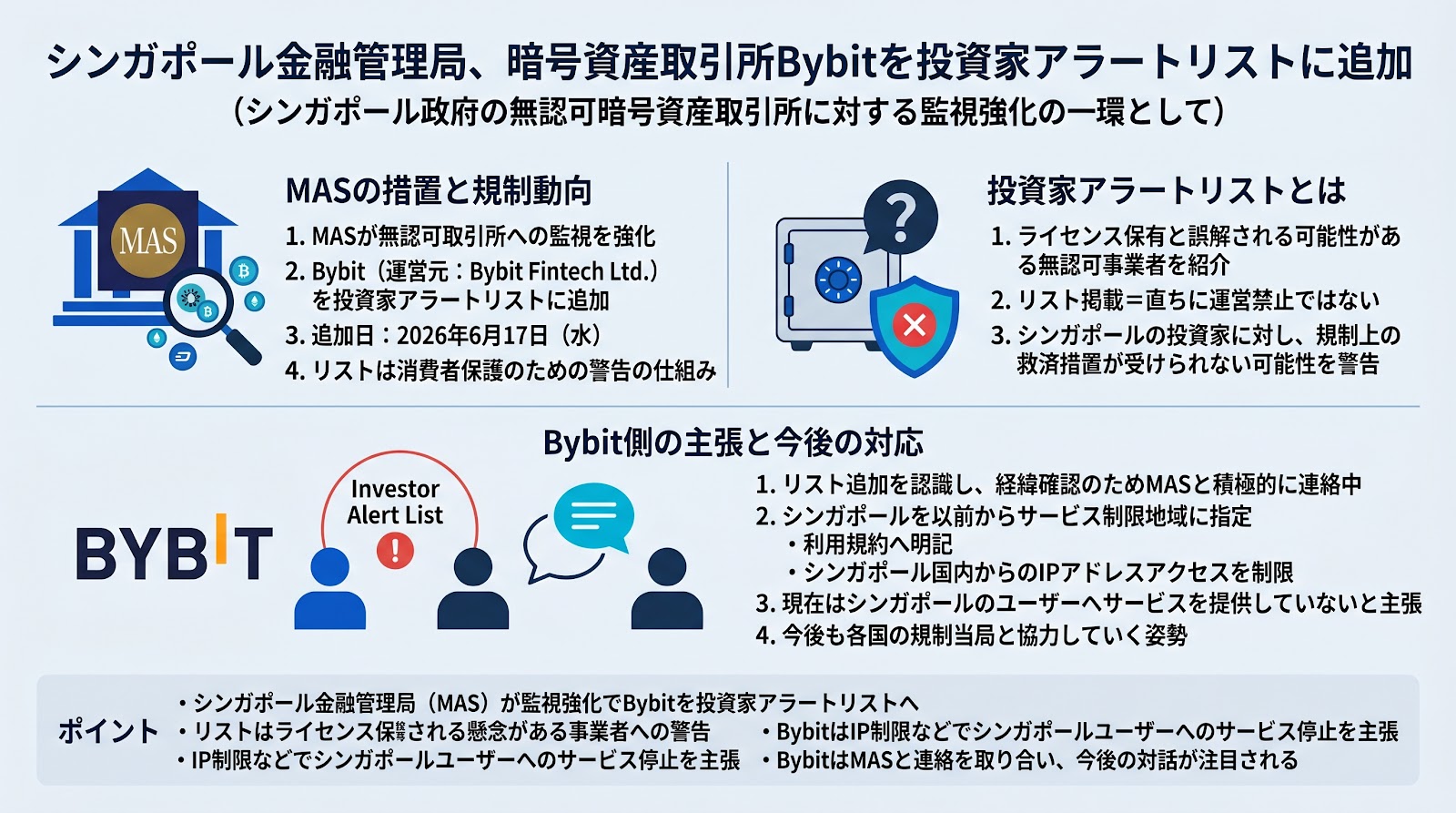 シンガポール金融管理局、暗号資産取引所Bybitを投資家アラートリストに追加