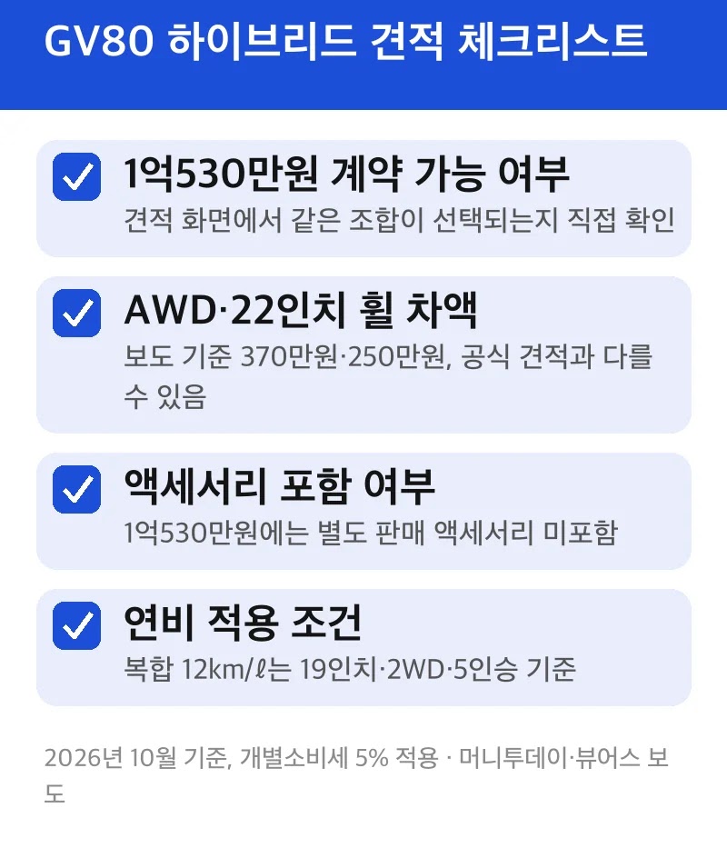 GV80 하이브리드 견적 체크리스트