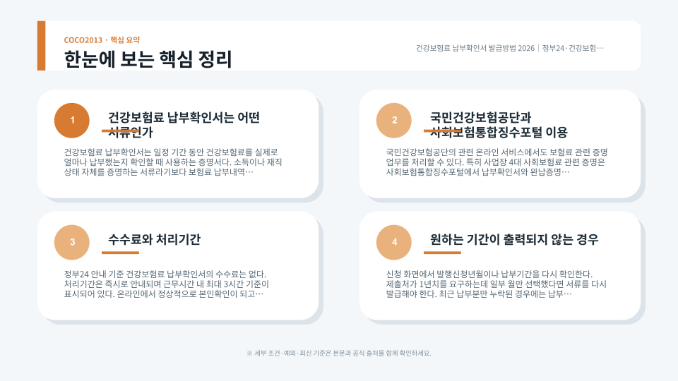 건강보험료 납부확인서의 발급 경로와 확인 항목을 정리한 안내 이미지
