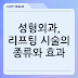 성형외과, 리프팅 시술의 종류와 효과