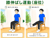 膝伸ばし運動（座位）