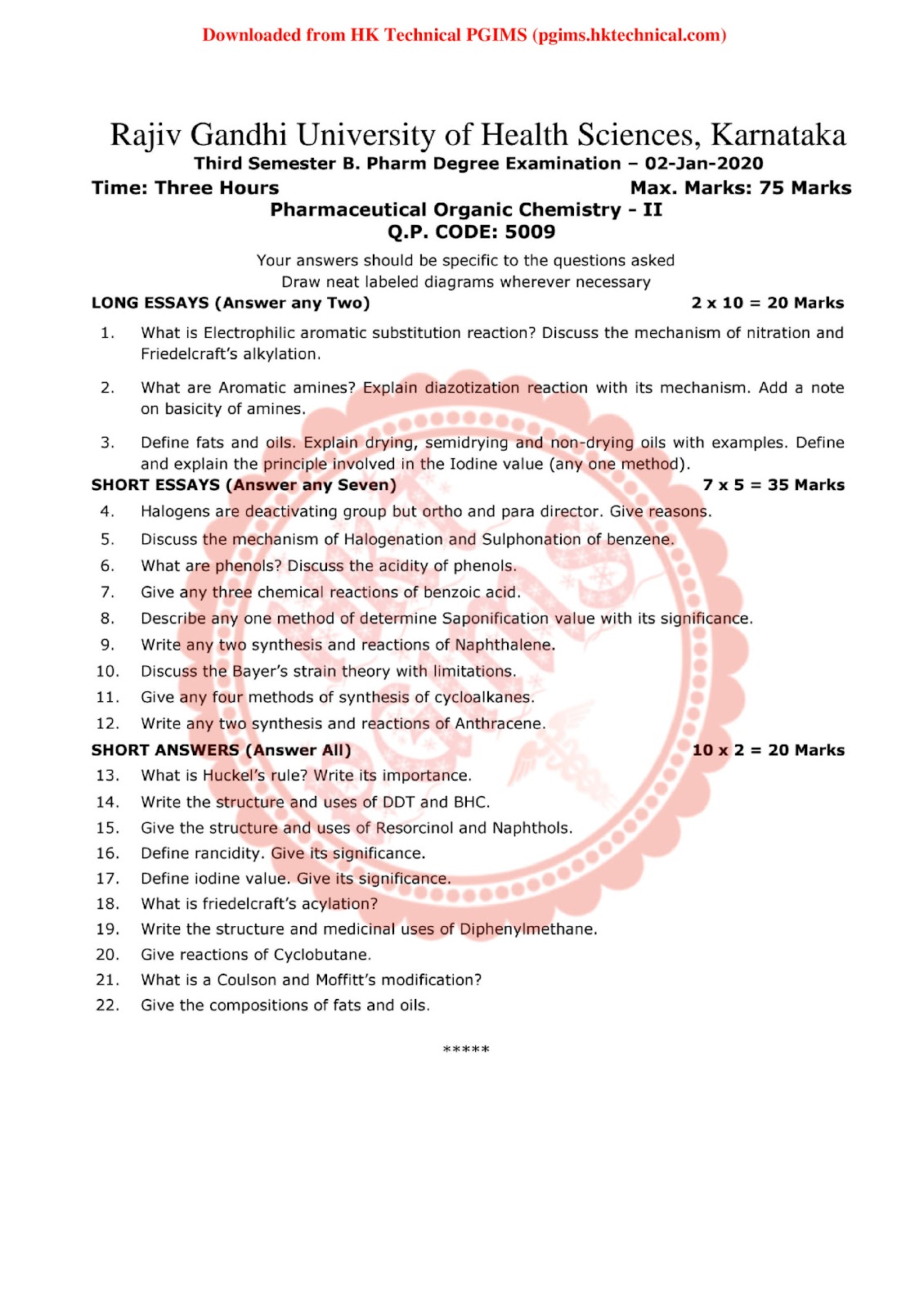 rguhs previous dissertation topics