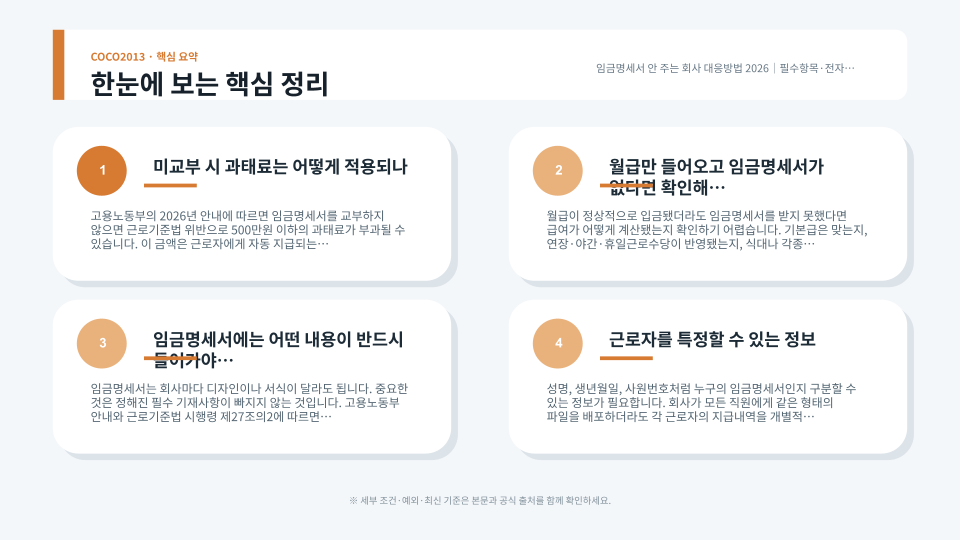 임금명세서 필수항목과 미교부 시 확인·대응 절차를 정리한 이미지