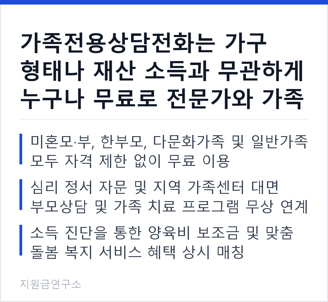 가족전용상담전화는 가구 형태나 재산 소득과 무관하게 누구나 무료로 전문가와 가족 고민을 상담할 수 있는 든든한 동반자입니다. 미혼모·부, 한부모, 다문화가족 및 일반가족 모두 자격 제한 없이 무료 이용 심리 정서 자