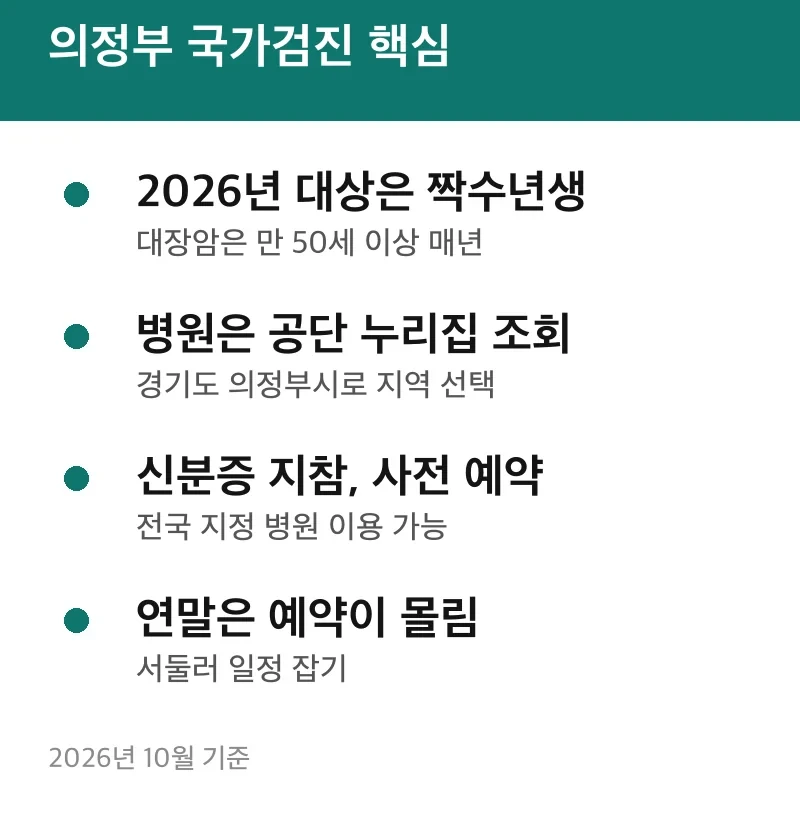 의정부 국가검진 핵심