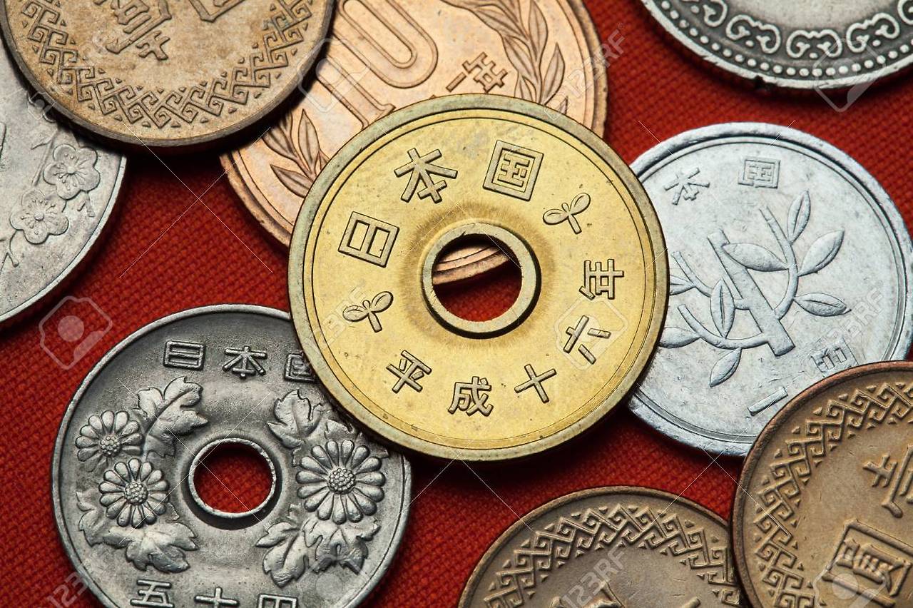 Everything About the Japanese Yen: History, Present, and Future Outlook