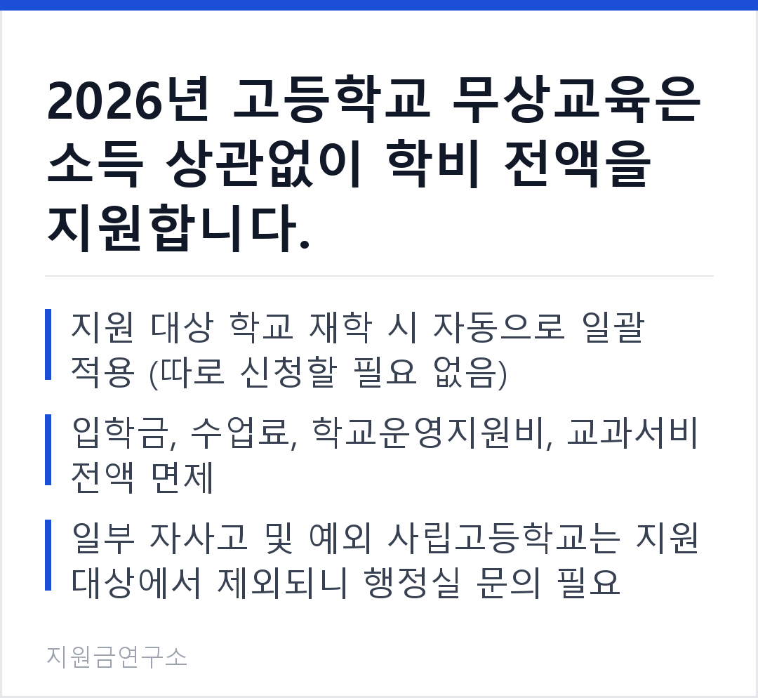 2026년 고등학교 무상교육은 소득 상관없이 학비 전액을 지원합니다. 지원 대상 학교 재학 시 자동으로 일괄 적용 (따로 신청할 필요 없음) 입학금, 수업료, 학교운영지원비, 교과서비 전액 면제