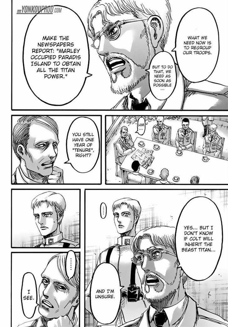 Attack On Titan
