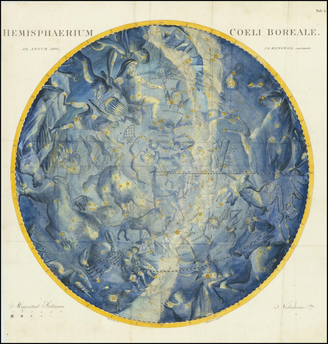 Northern Hemisphere 1800
