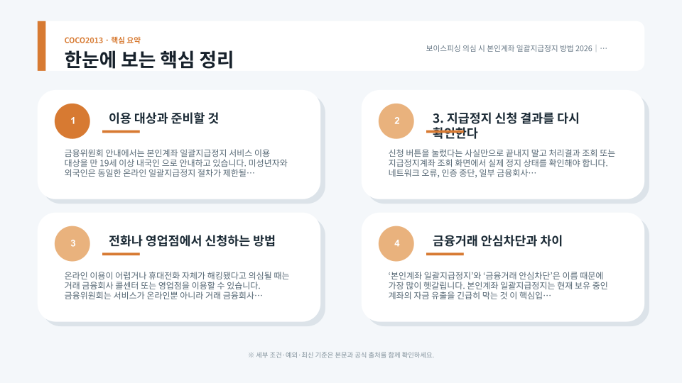 어카운트인포에서 본인계좌를 조회한 뒤 필요한 계좌를 선택해 지급정지하고 이후 금융회사에서 해제하는 절차를 설명하는 이미지