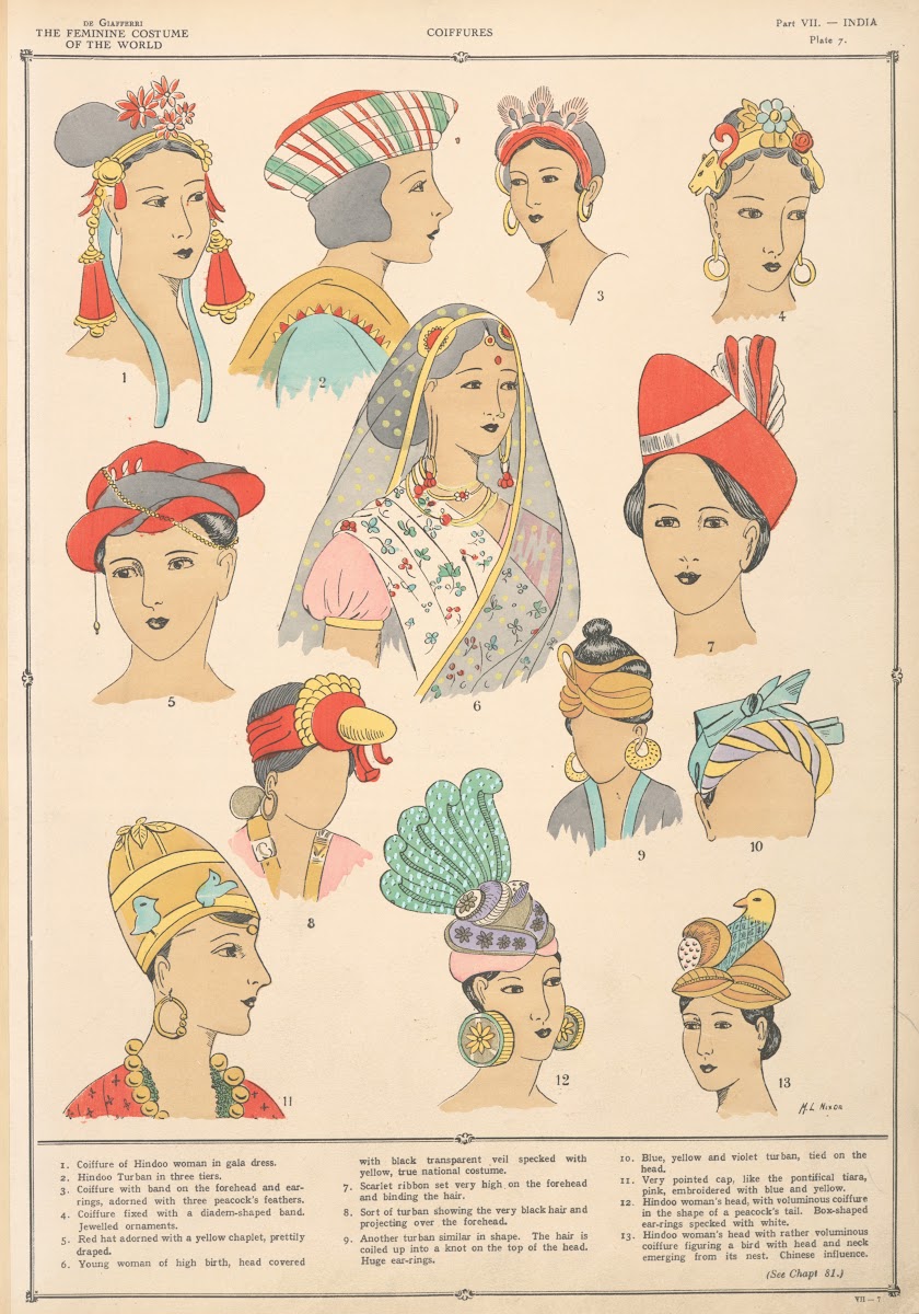 India  Coiffures 1926 1927