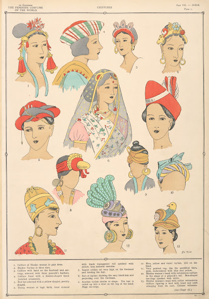 India  Coiffures 1926 1927