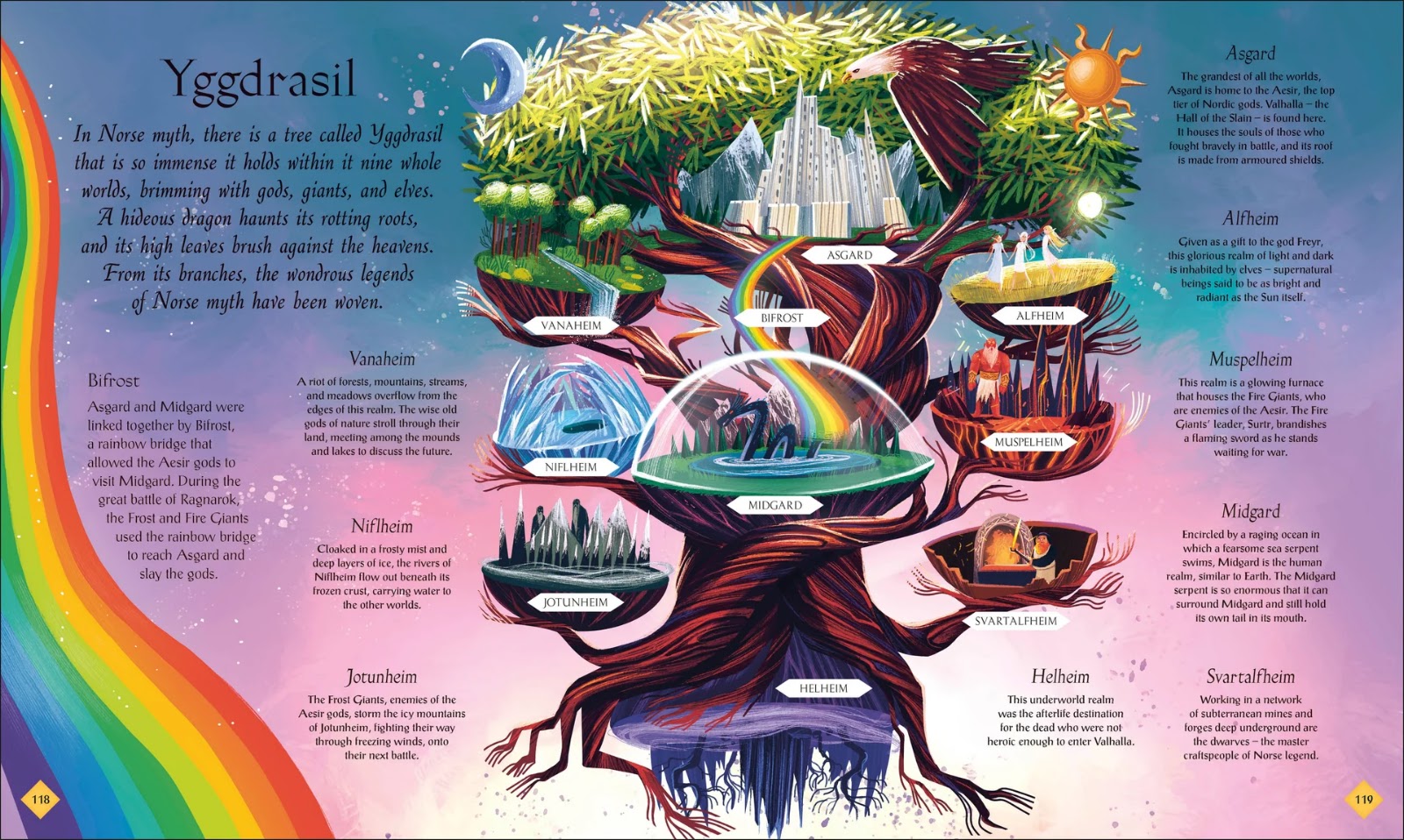 The Book of Mysteries, Magic, and the Unexplained — gambar 5