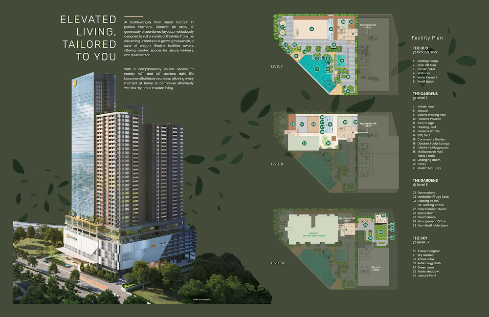 EkoTitiwangsa Setapak