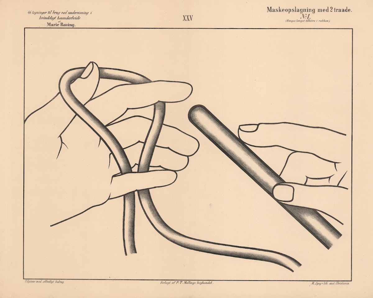 Maskeopslagning med 2 traade No1 1883
