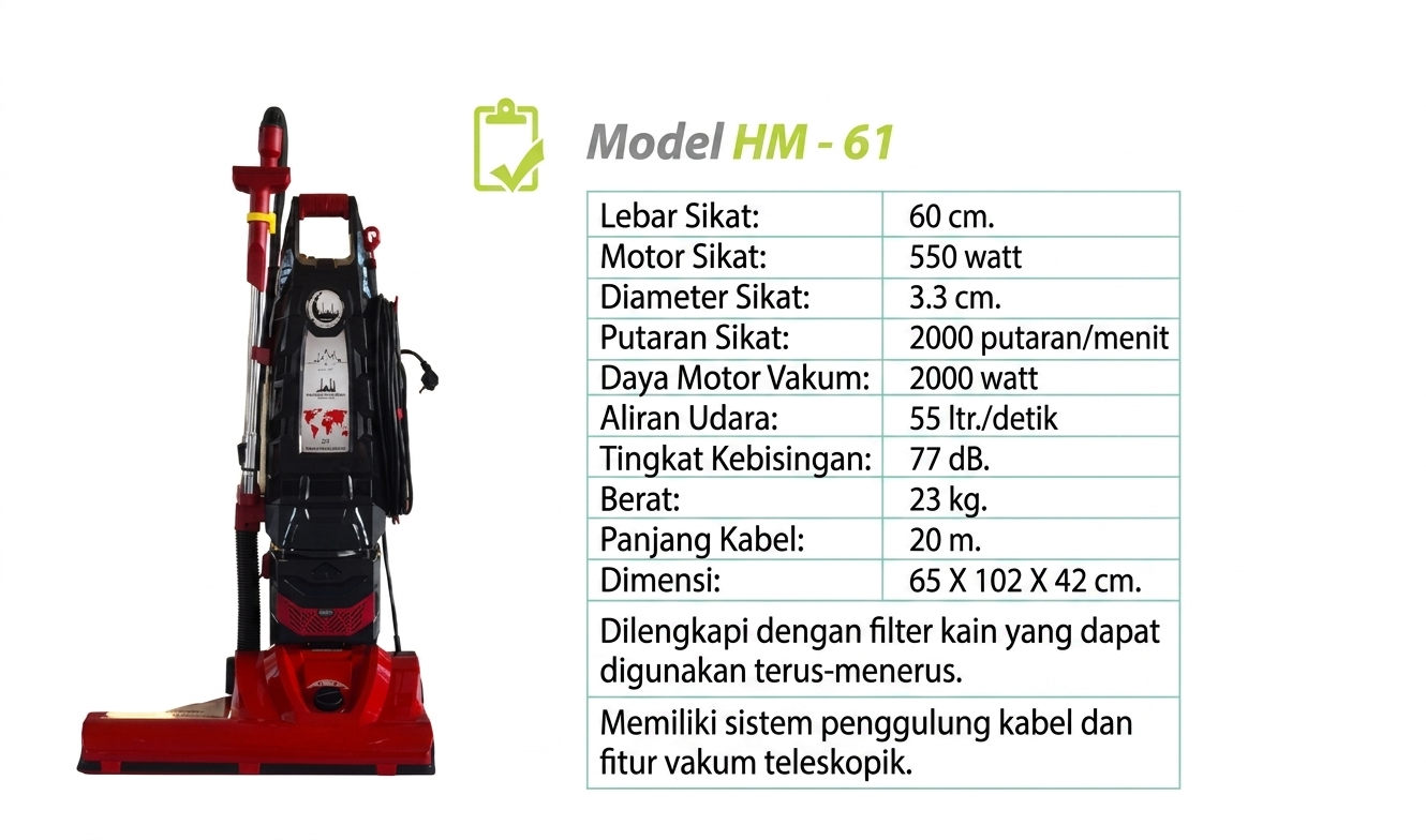 Hamra Model HM-61 — spesifikasi produk