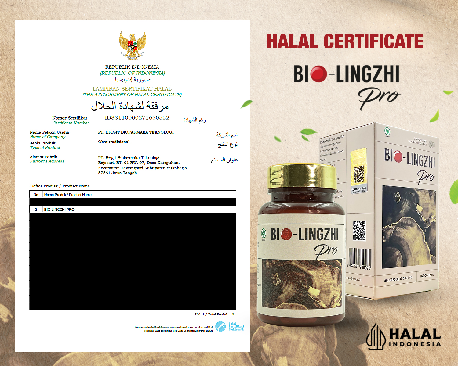 Sertifikat Halal MUI