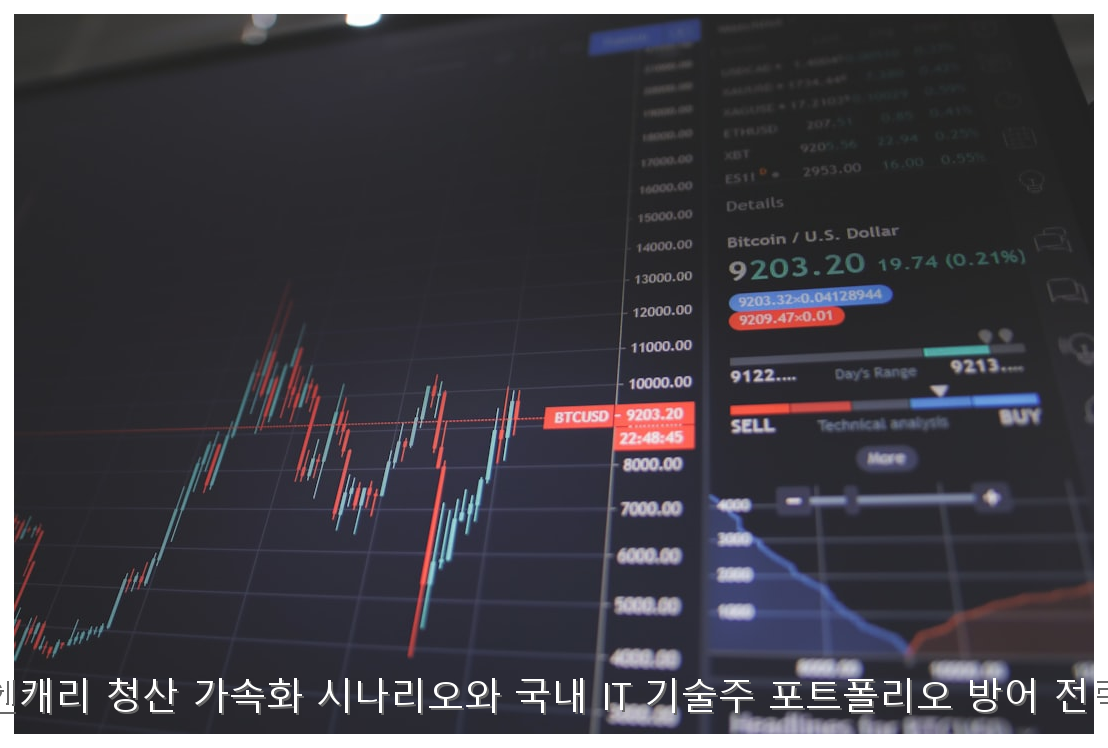 엔캐리 청산 가속화 시나리오와 국내 IT 기술주 포트폴리오 방어 전략 핵심 안내 및 분석 인포그래픽 (6)