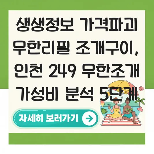 생생정보 가격파괴 무한리필 조개구이, 인천 249 무한조개 가성비 분석 5단계