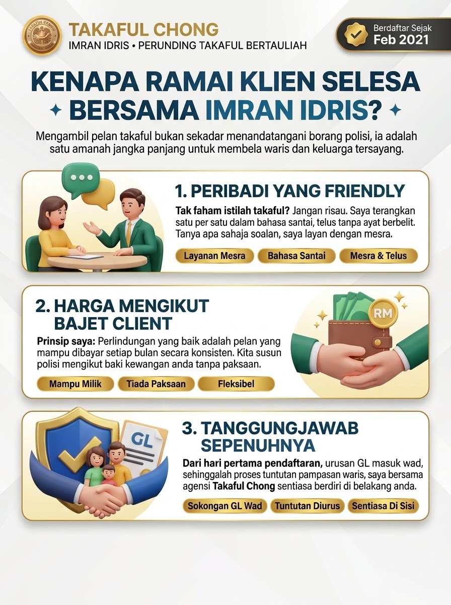 Kenapa Ramai Klien Selesa Bersama Imran Idris - Agensi Takaful Chong