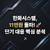 한화시스템 (272210) 심층 분석: 시장 변동성 속 테크 섹터 투자 전략과 밸류에이션 재조명