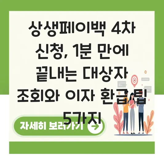 소상공인 이자 환급 상생페이백 4차 신청 홈페이지 및 대상자 조회 방법 대표 이미지