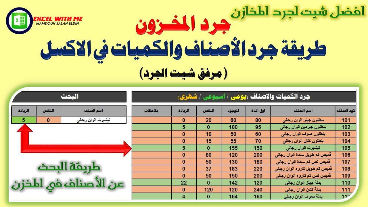 لوحة تحكم نظام المخازن الاحترافية