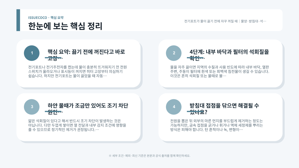 전기포트 조기 전원 차단 원인을 물양과 받침대, 석회질, 과열보호 순서로 정리한 안내
