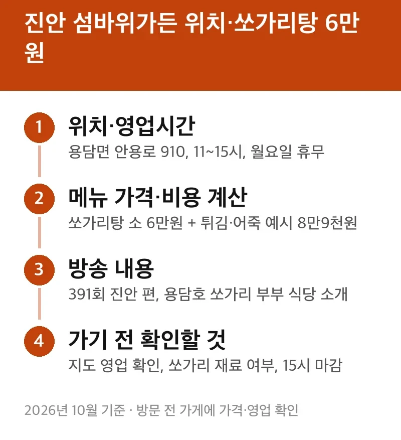 진안 섬바위가든 위치·쏘가리탕 6만원