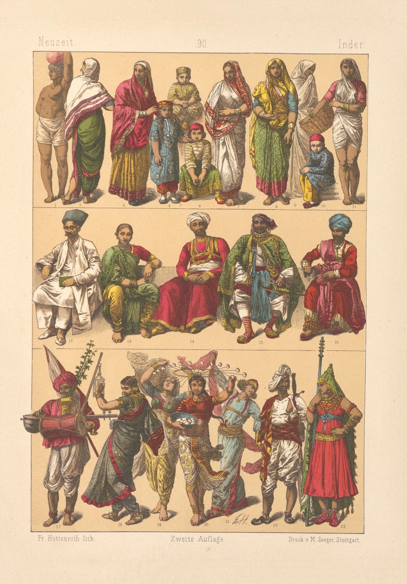 Inder 1884