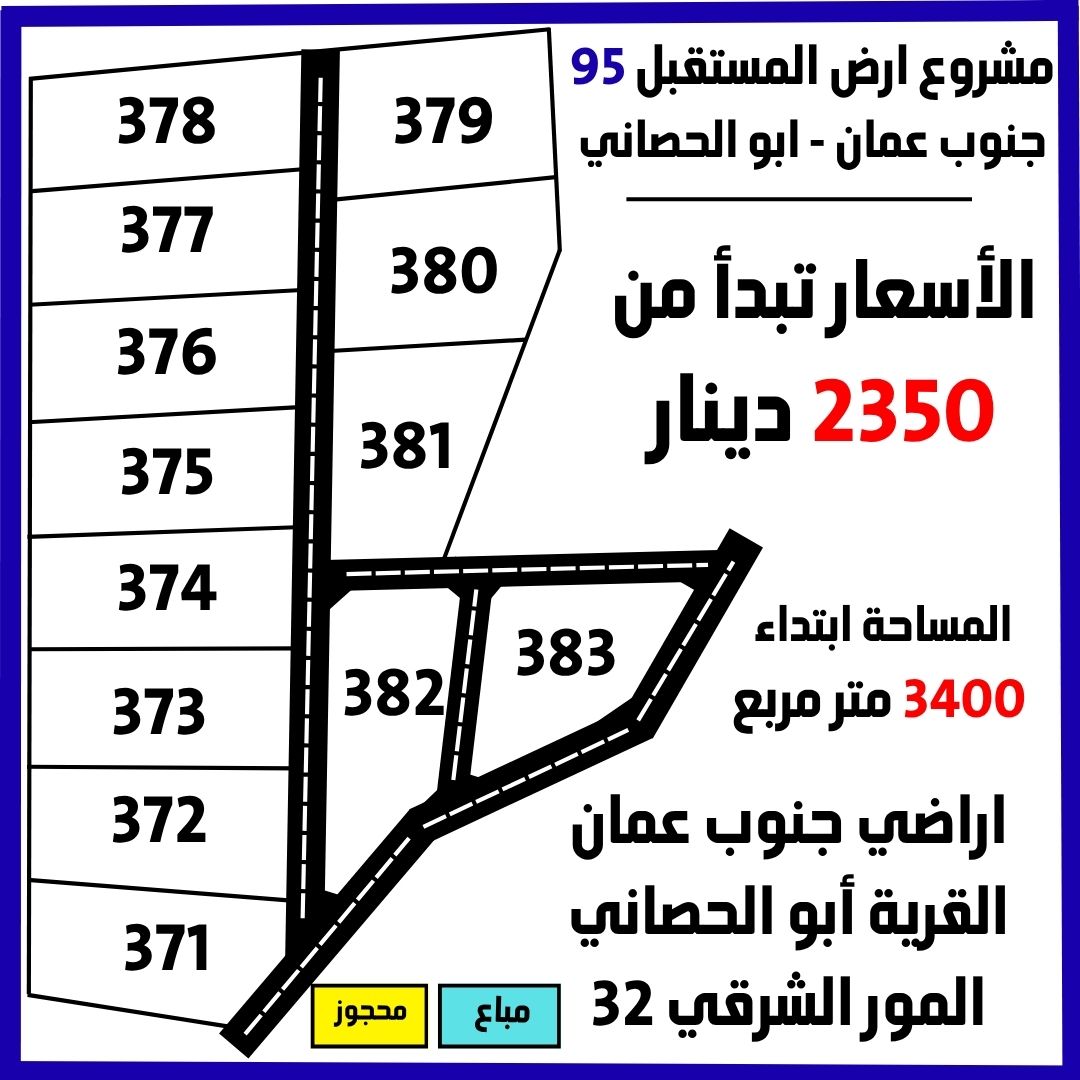 مخطط المشروع