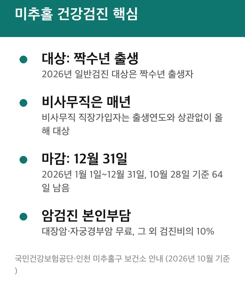미추홀 건강검진 핵심