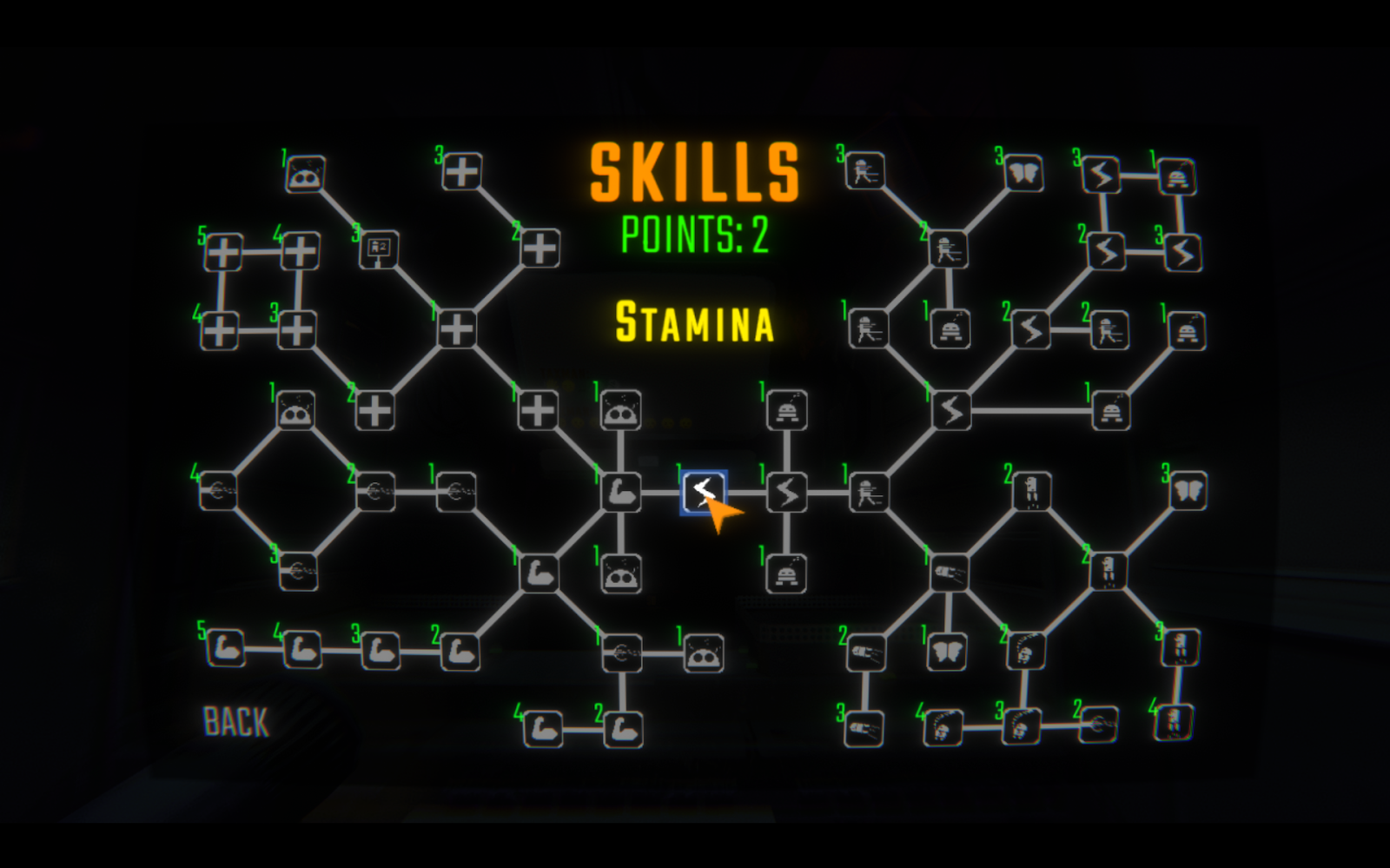 The skill tree in all it's glory