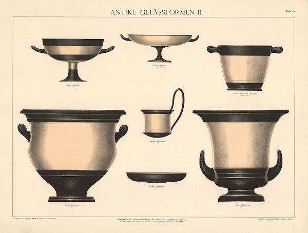 Antike Gefässformen II 1925