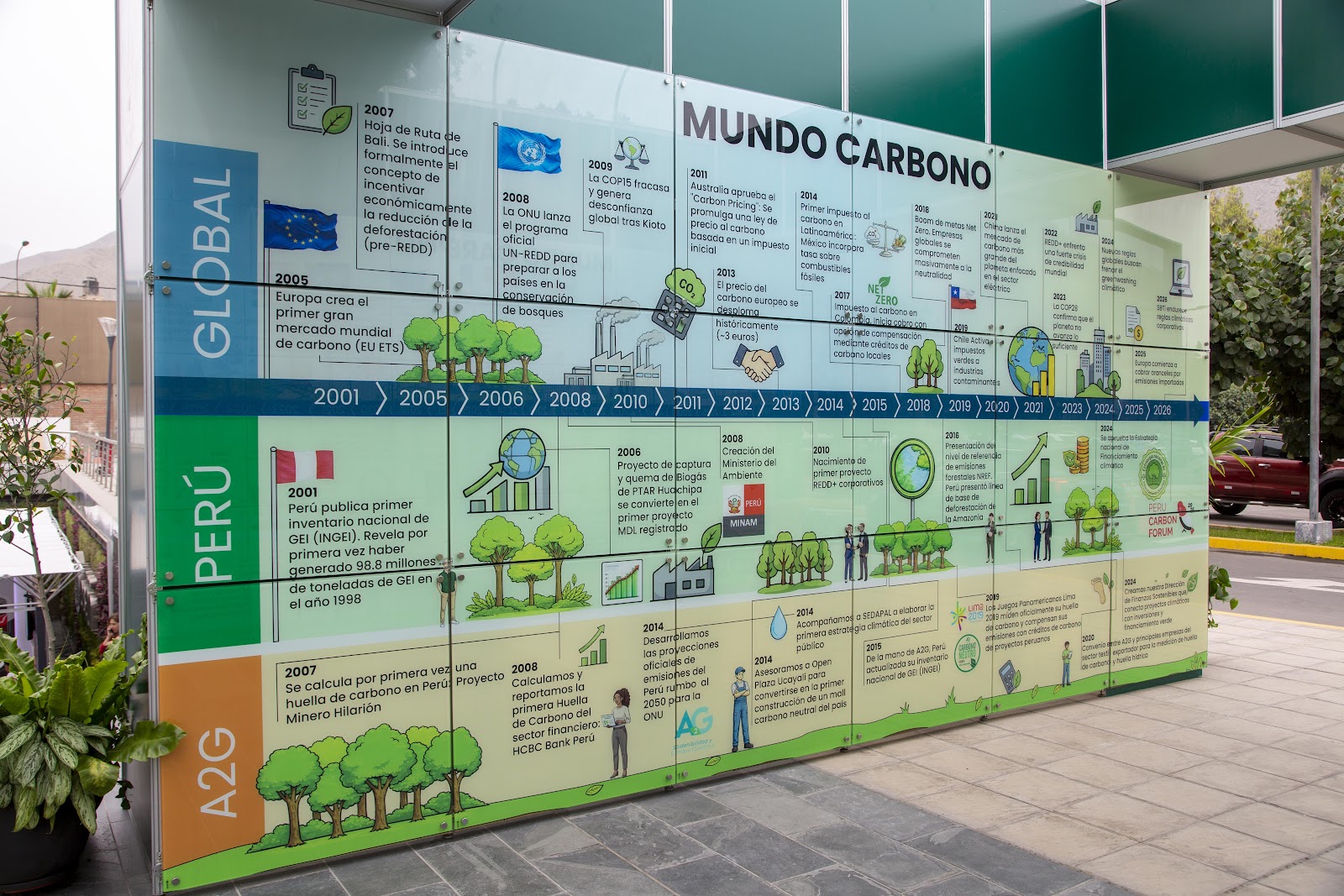 Peru Carbon Forum 2026 - SGS