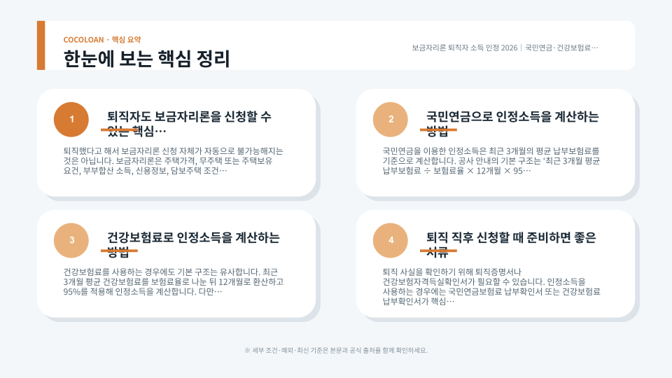 퇴직 후 보금자리론 인정소득 계산에 필요한 국민연금과 건강보험료 확인 절차를 설명하는 본문 이미지